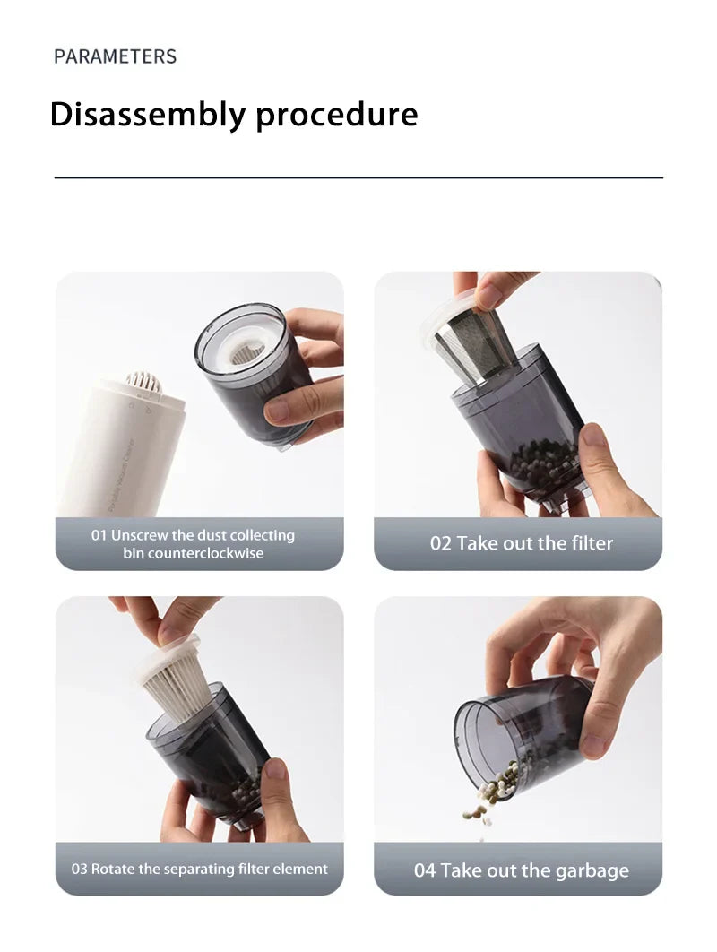 Xiaomi MIJIA Car Vacuum