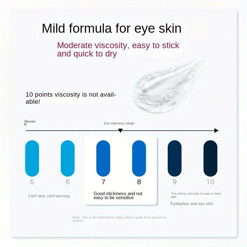 Lash Lift Glue Solid Gel Odorless Ultra-fast Bonding Eyelash Perm Solid Glue Non-irritating Lifting Lash Wax Fixing Glue 15g