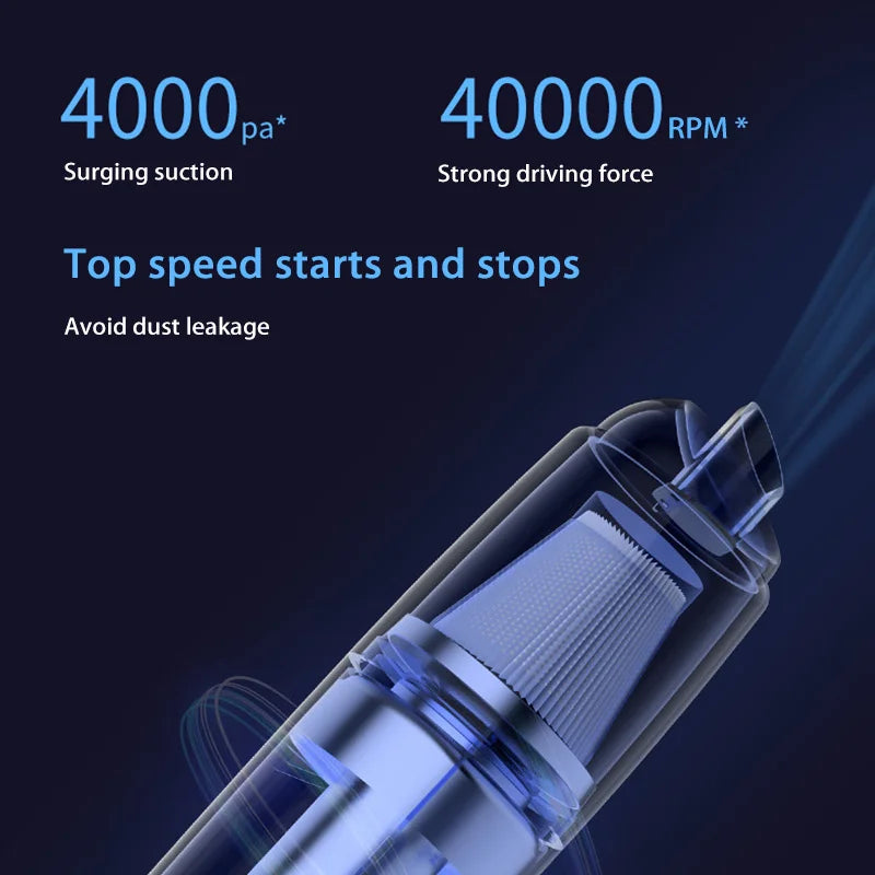 Xiaomi MIJIA Car Vacuum