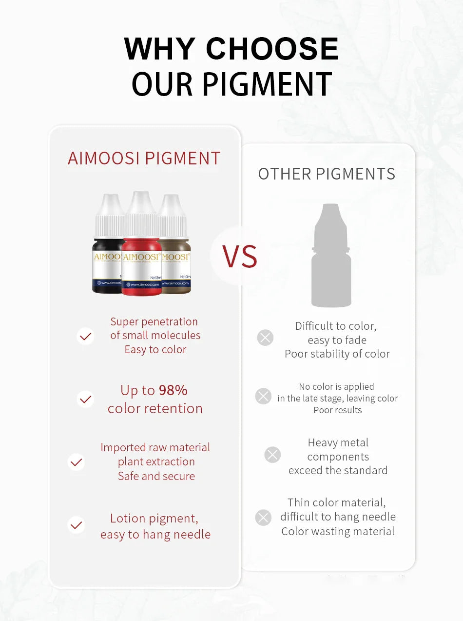Tattoo Ink Nano Pigment