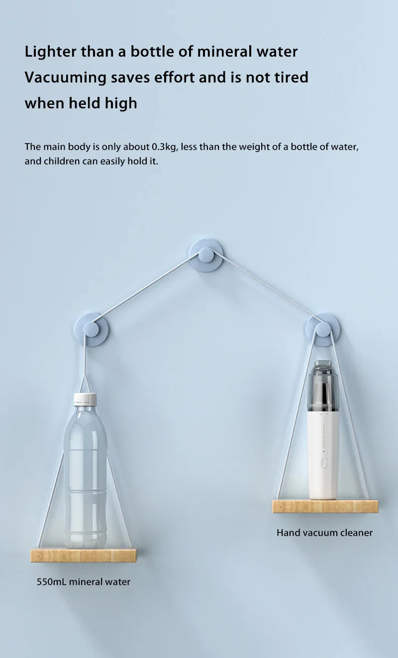 Xiaomi MIJIA Car Vacuum