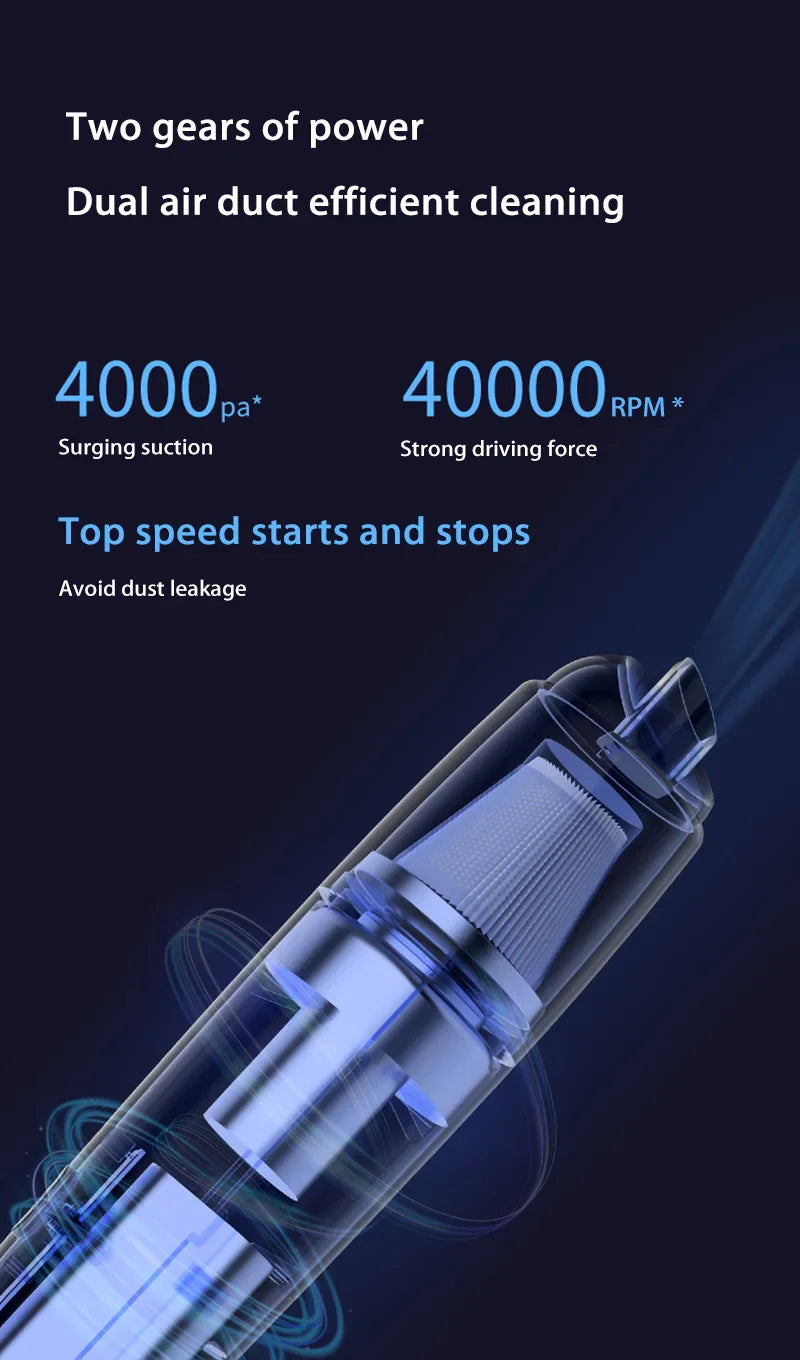 Xiaomi MIJIA Car Vacuum