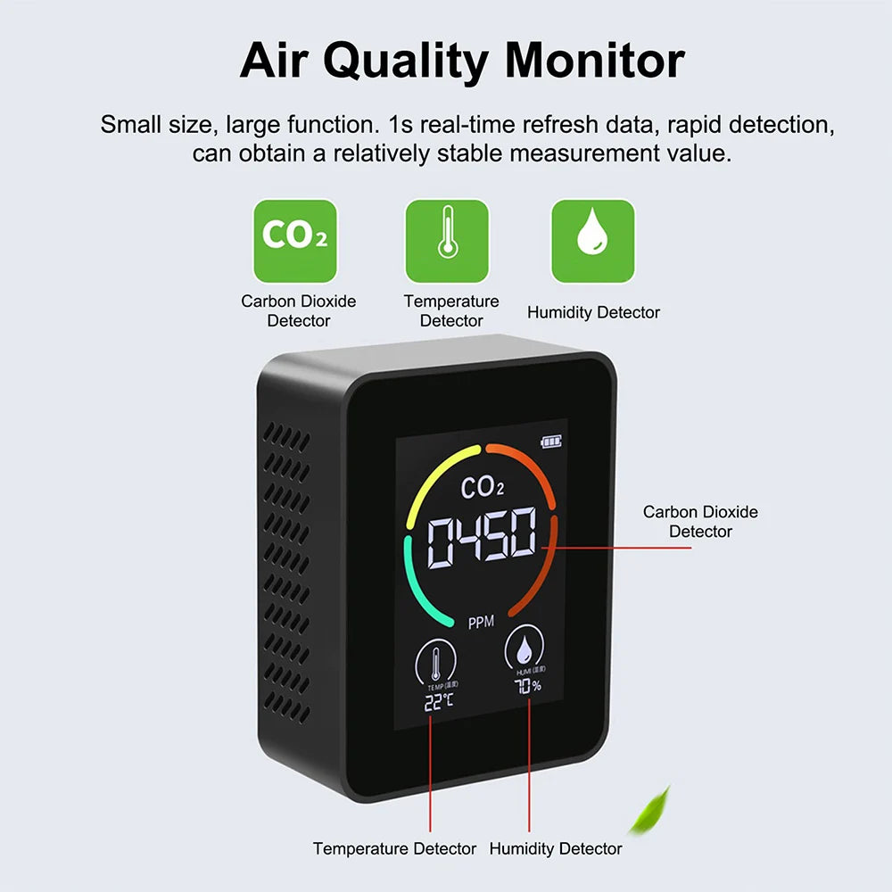 New Air Quality Detector Carbon Dioxide Detector Agricultural Production Greenhouse Gas Monitor Air Quality Tester CO2 Meter