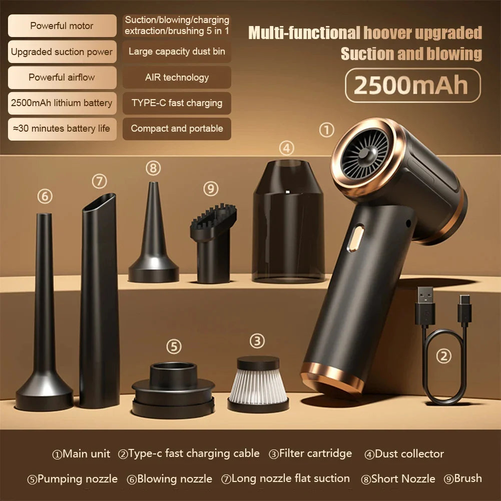 Xiaomi 5 in 1 Car Vacuum