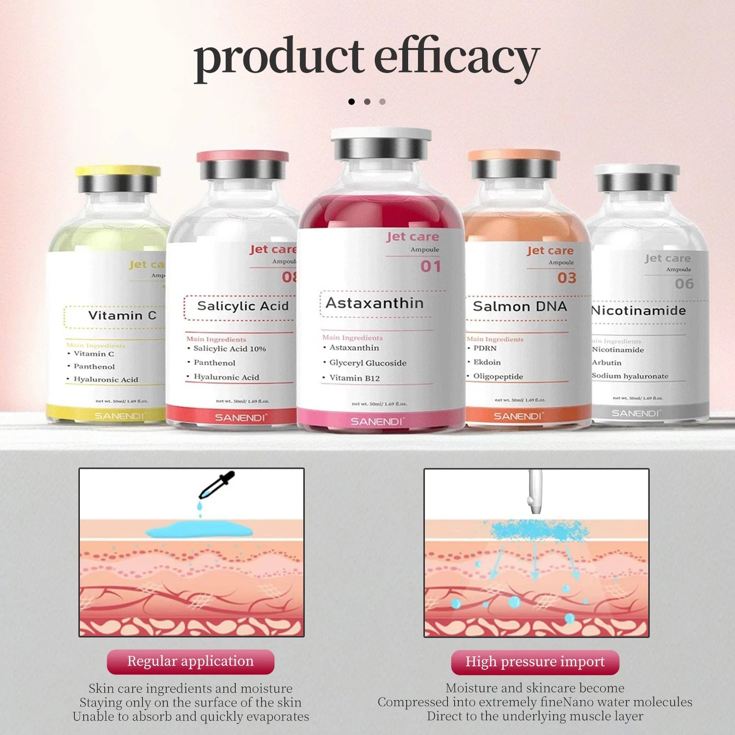Pdrn Salmon Water Oxygen Stem Cell Serum Ampoule Spray Jet Care Peeling MoisturizingAnti-aging Skin Care