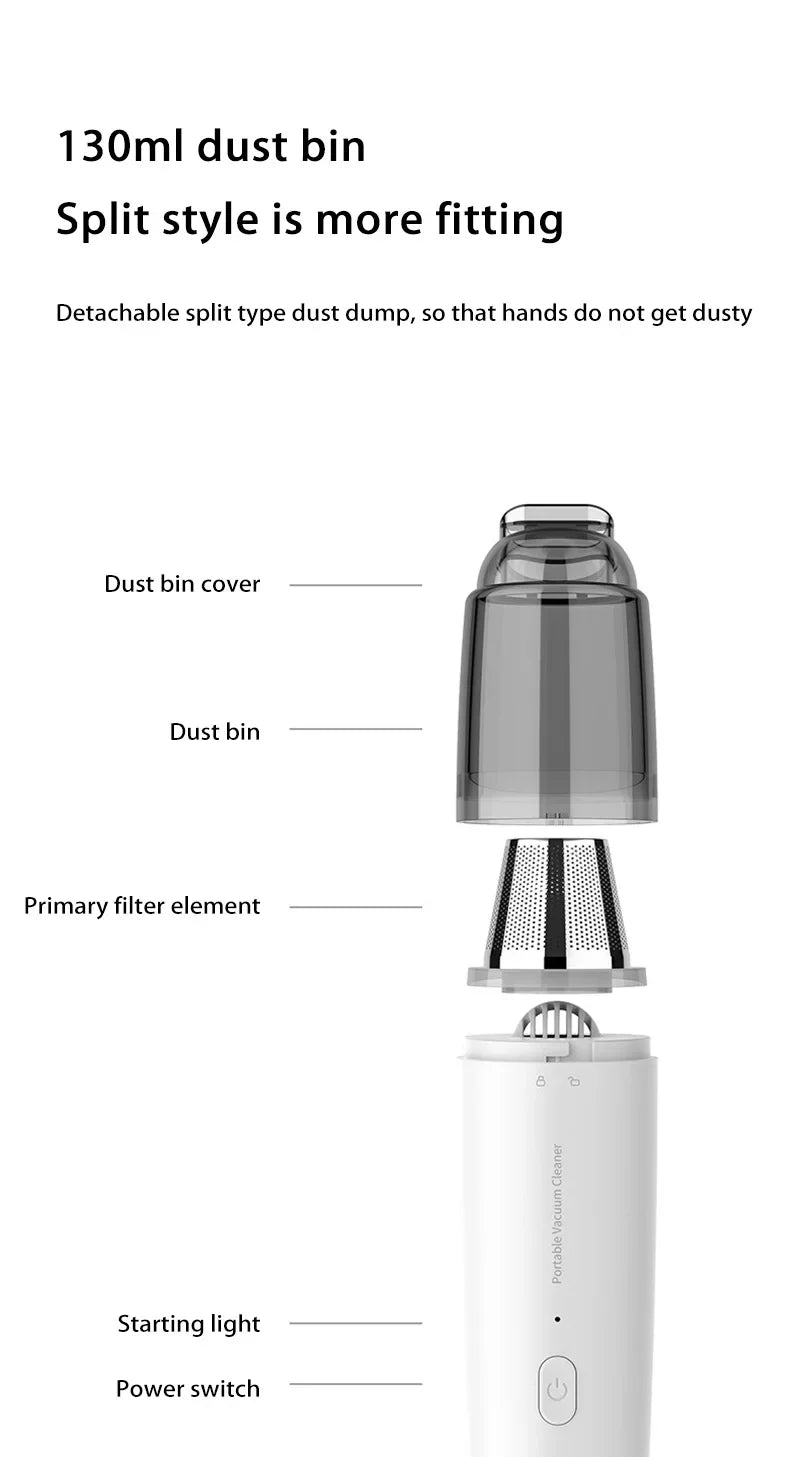 Xiaomi MIJIA Car Vacuum