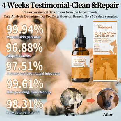 Pet Skin Care Essence
