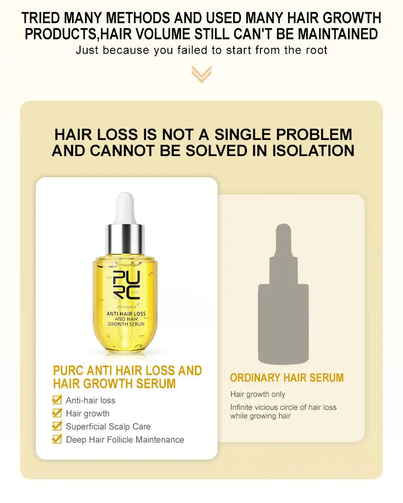 PURC Hair Growth Serum for Men Women Ginger Hair Regrowth Thicken Thinning Hair Loss Treatment Hair Care