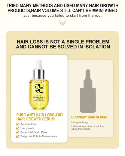 PURC Hair Growth Serum for Men Women Ginger Hair Regrowth Thicken Thinning Hair Loss Treatment Hair Care
