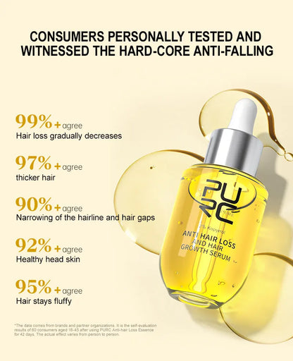 PURC Hair Growth Serum for Men Women Ginger Hair Regrowth Thicken Thinning Hair Loss Treatment Hair Care