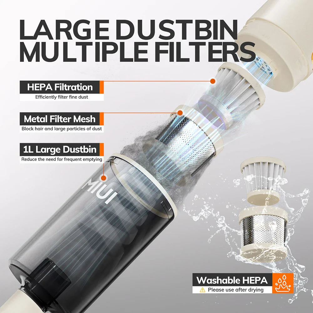 Wet & Dry Vacuum