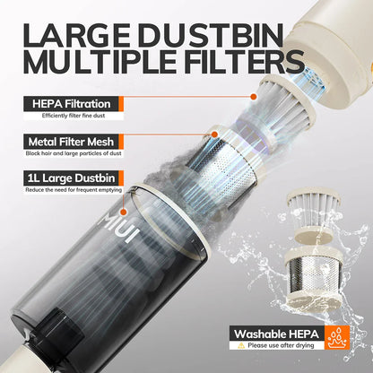Wet & Dry Vacuum