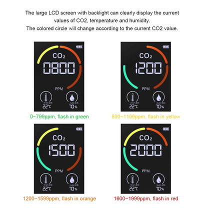 New Air Quality Detector Carbon Dioxide Detector Agricultural Production Greenhouse Gas Monitor Air Quality Tester CO2 Meter