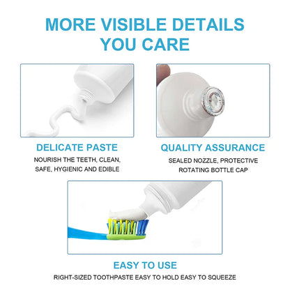 Pet Toothpaste